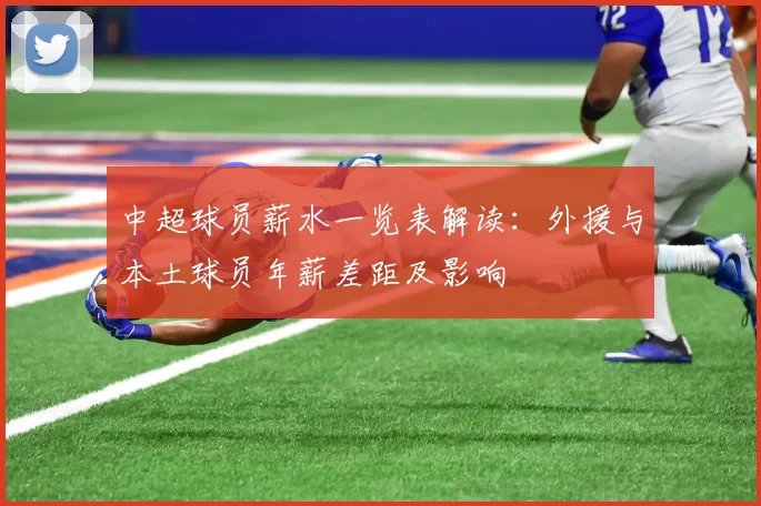 中超球员薪水一览表解读：外援与本土球员年薪差距及影响